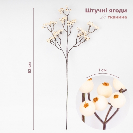 Искусственная ветвь Искусственная ветвь