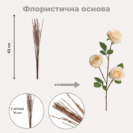 Флористична основа 